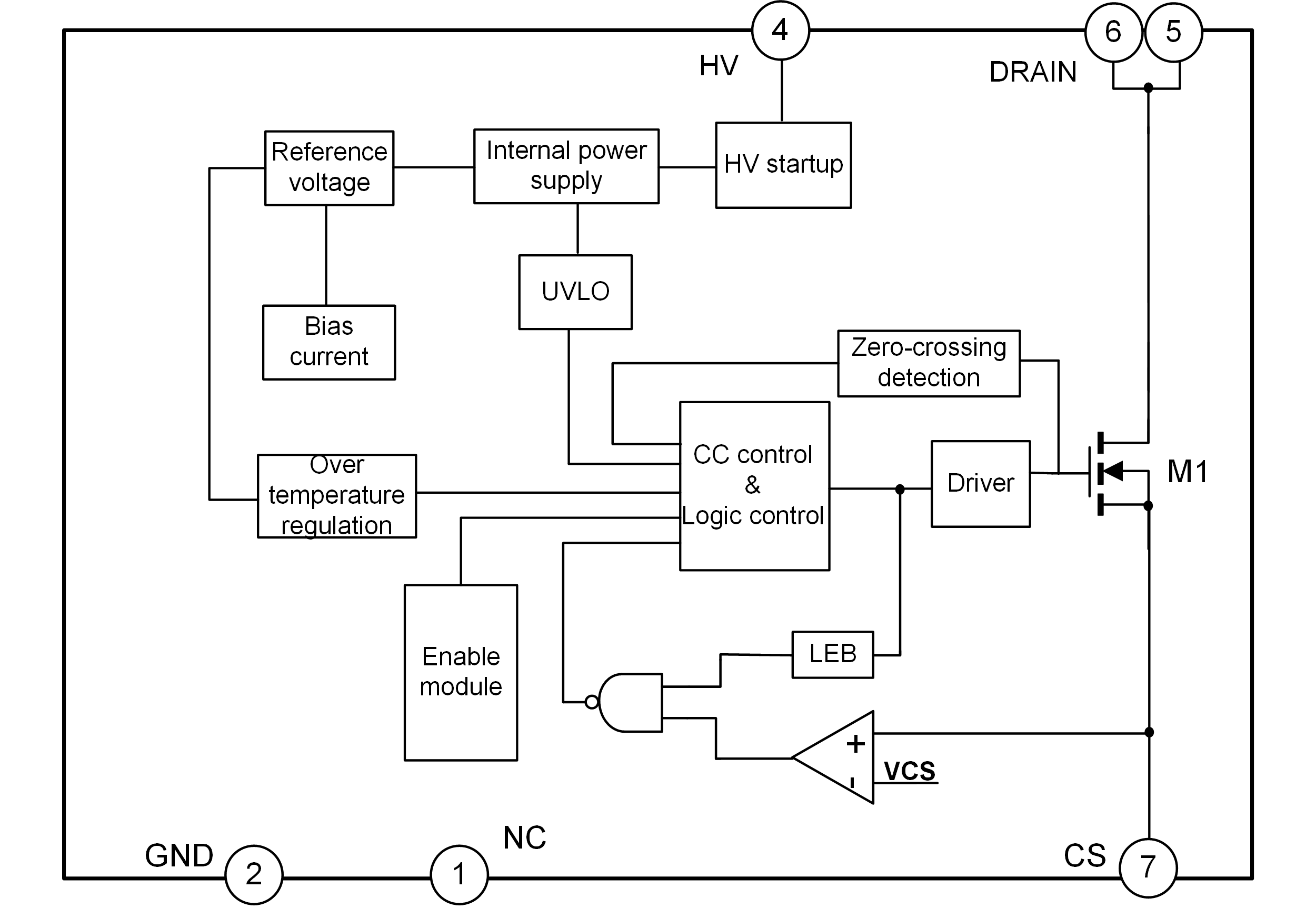 SDH7612DT英文（4500&1725，PS）.png